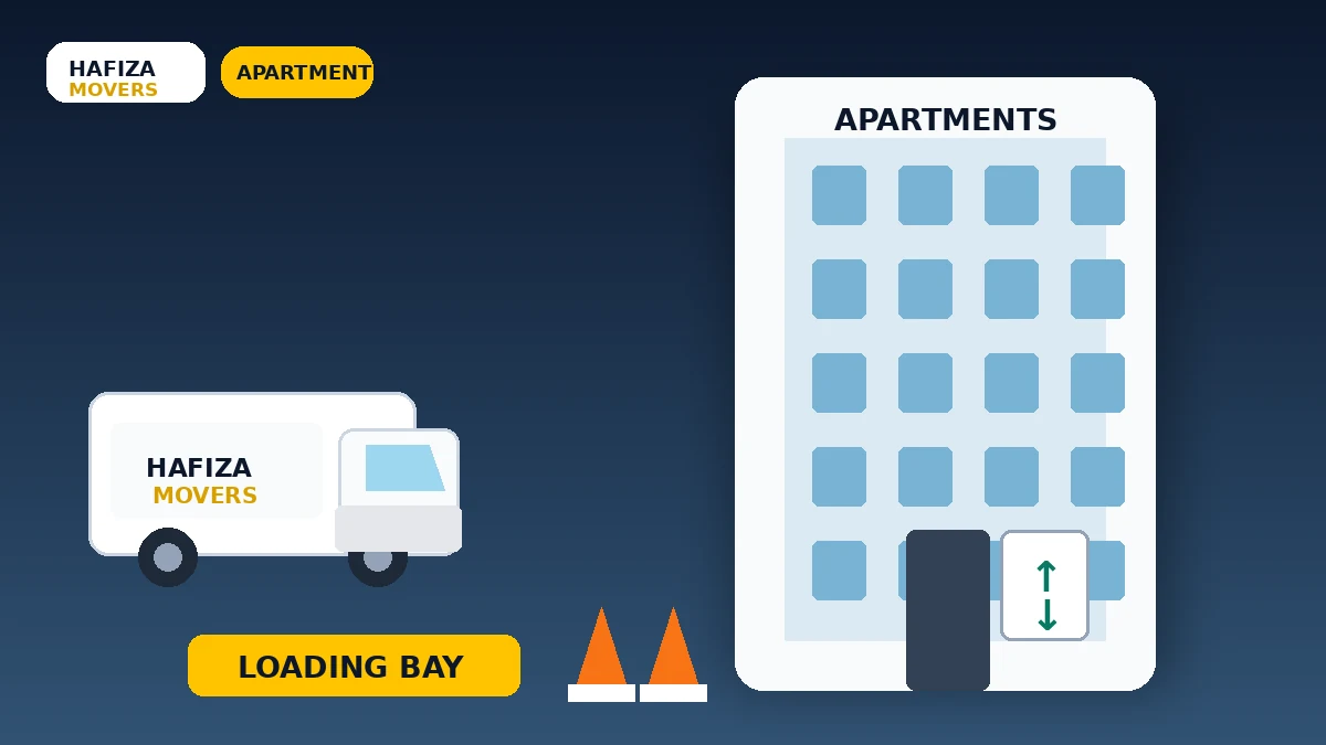 Apartment Moving Checklist Melbourne: Lifts, Parking and Building Access